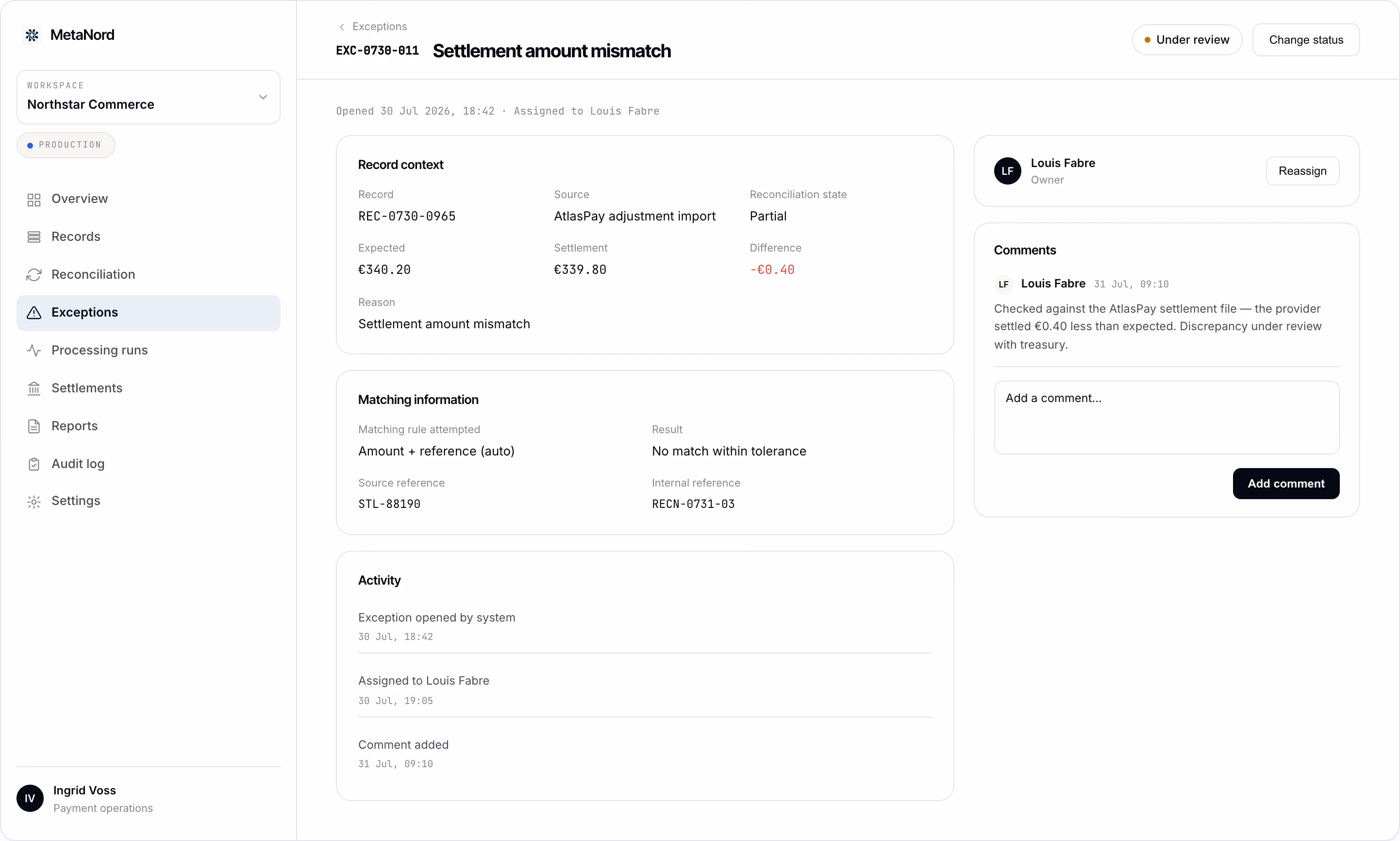MetaNord Platform exception detail showing a reference mismatch with expected and received amounts, evidence and a resolution timeline.
